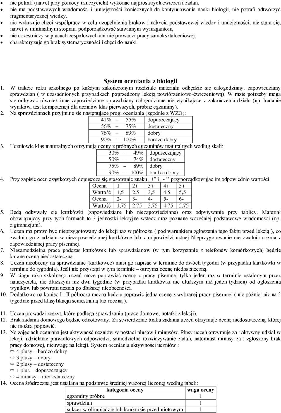 wymaganiom, nie uczestniczy w pracach zespołowych ani nie prowadzi pracy samokształceniowej, charakteryzuje go brak systematyczności i chęci do nauki. System oceniania z biologii 1.