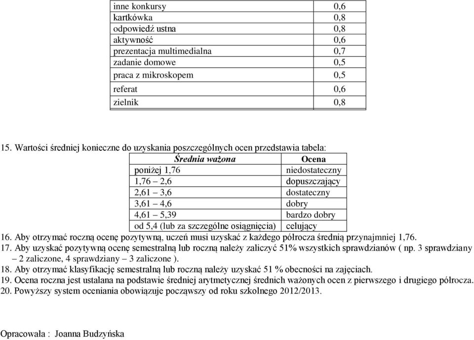 bardzo dobry od 5,4 (lub za szczególne osiągnięcia) celujący 16. Aby otrzymać roczną ocenę pozytywną, uczeń musi uzyskać z każdego półrocza średnią przynajmniej 1,76. 17.