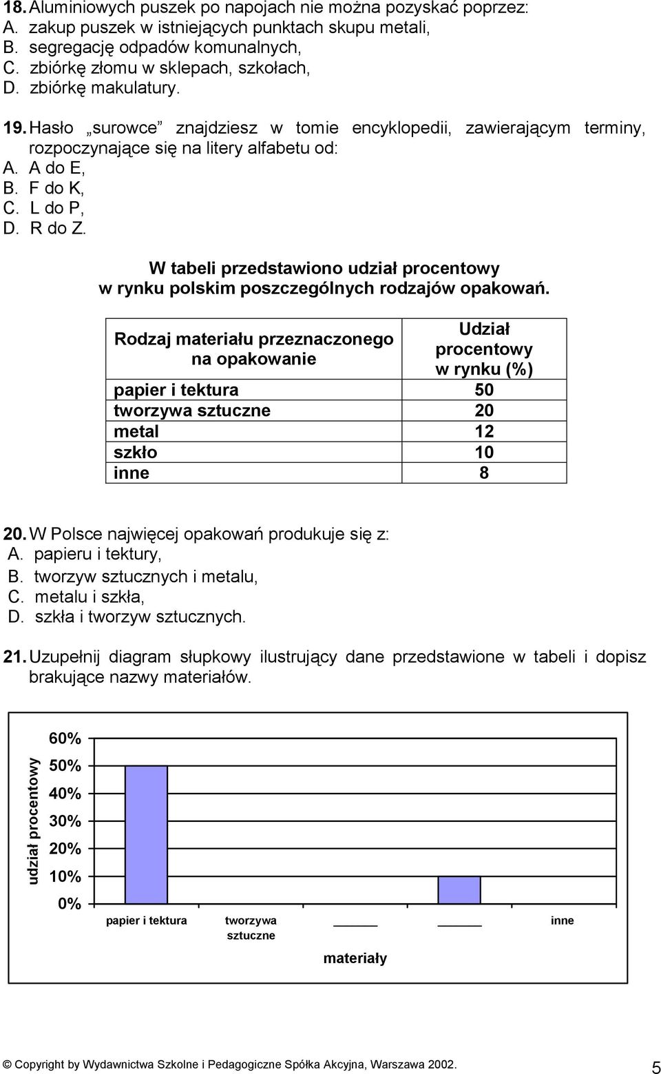 W tabeli przedstawiono udział procentowy w rynku polskim poszczególnych rodzajów opakowań.