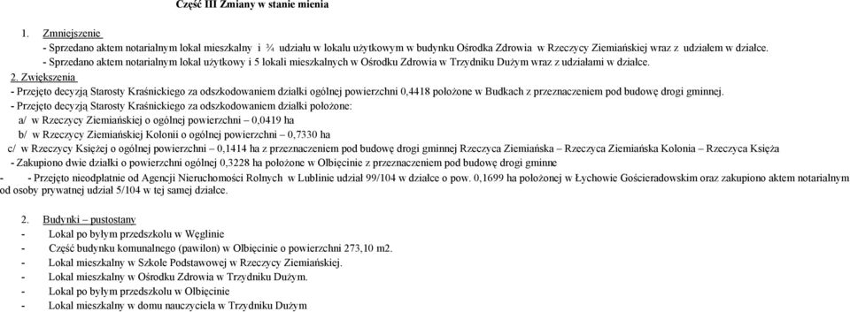 - Sprzedano aktem notarialnym lokal użytkowy i 5 lokali mieszkalnych w Ośrodku Zdrowia w Trzydniku Dużym wraz z udziałami w działce. 2.