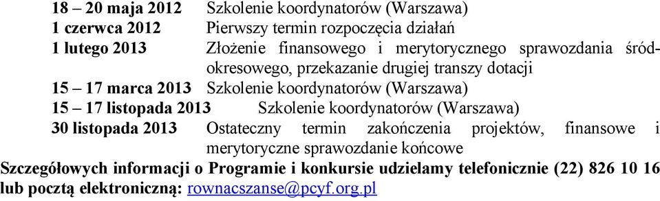 listopada 2013 Szkolenie koordynatorów (Warszawa) 30 listopada 2013 Ostateczny termin zakończenia projektów, finansowe i merytoryczne