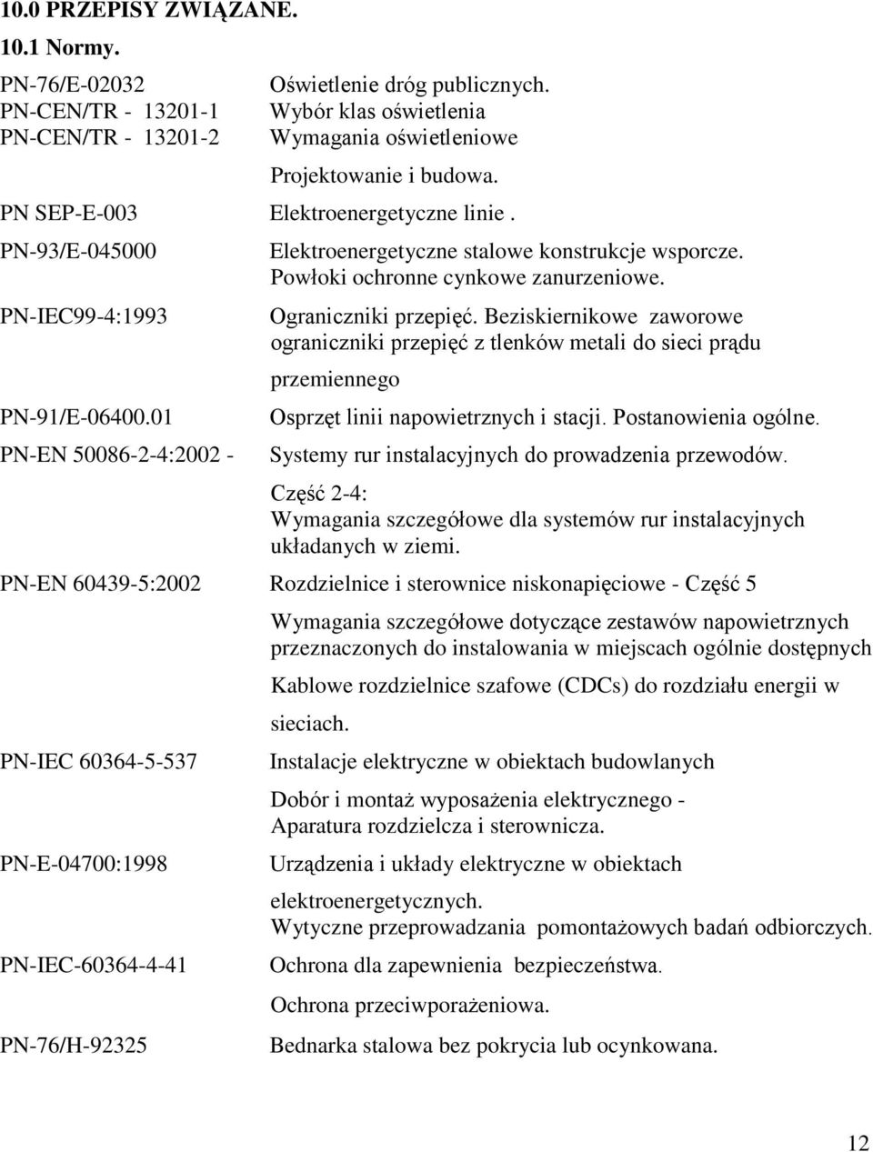 Ograniczniki przepięć. Beziskiernikowe zaworowe ograniczniki przepięć z tlenków metali do sieci prądu przemiennego Osprzęt linii napowietrznych i stacji. Postanowienia ogólne.