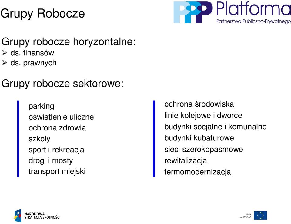 szkoły sport i rekreacja drogi i mosty transport miejski ochrona środowiska linie