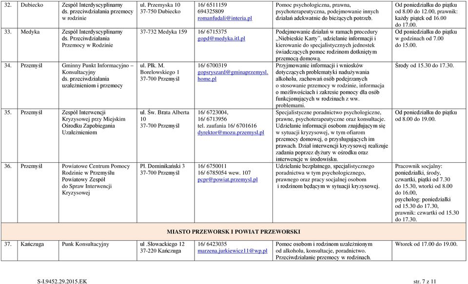 Przemyśl Powiatowe Centrum Pomocy Rodzinie w Przemyślu Powiatowy Zespół do Spraw Interwencji Kryzysowej ul. Przemyska 10 37-750 Dubiecko 16/ 6511159 694325809 romanfudali@interia.