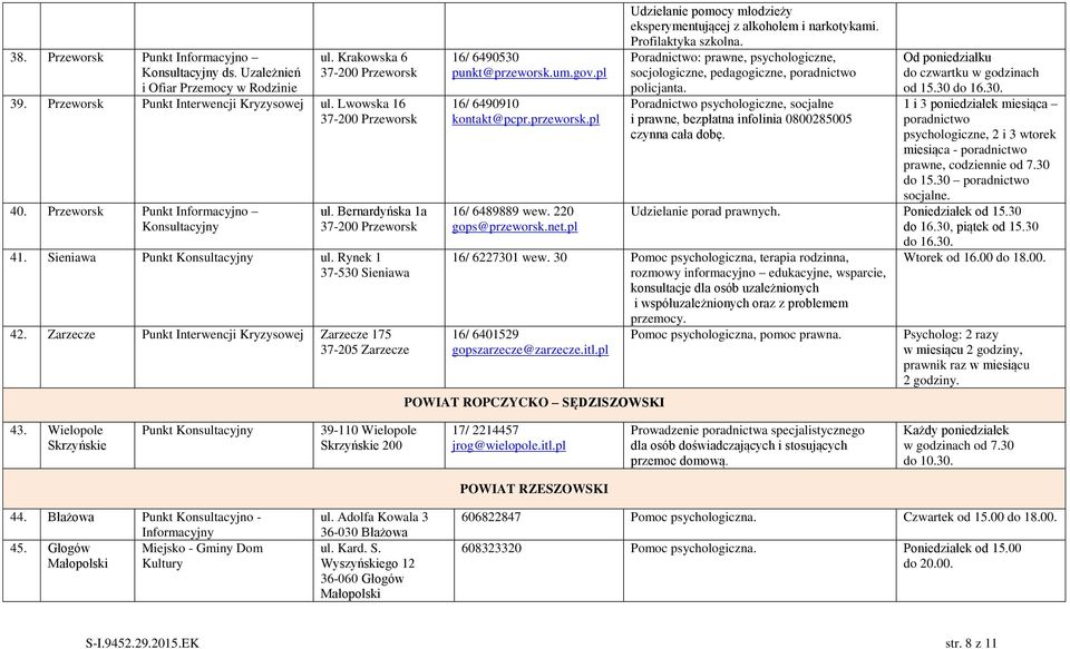 Zarzecze Punkt Interwencji Kryzysowej Zarzecze 175 37-205 Zarzecze 16/ 6490530 punkt@przeworsk.um.gov.pl 16/ 6490910 kontakt@pcpr.przeworsk.pl 16/ 6489889 wew. 220 gops@przeworsk.net.