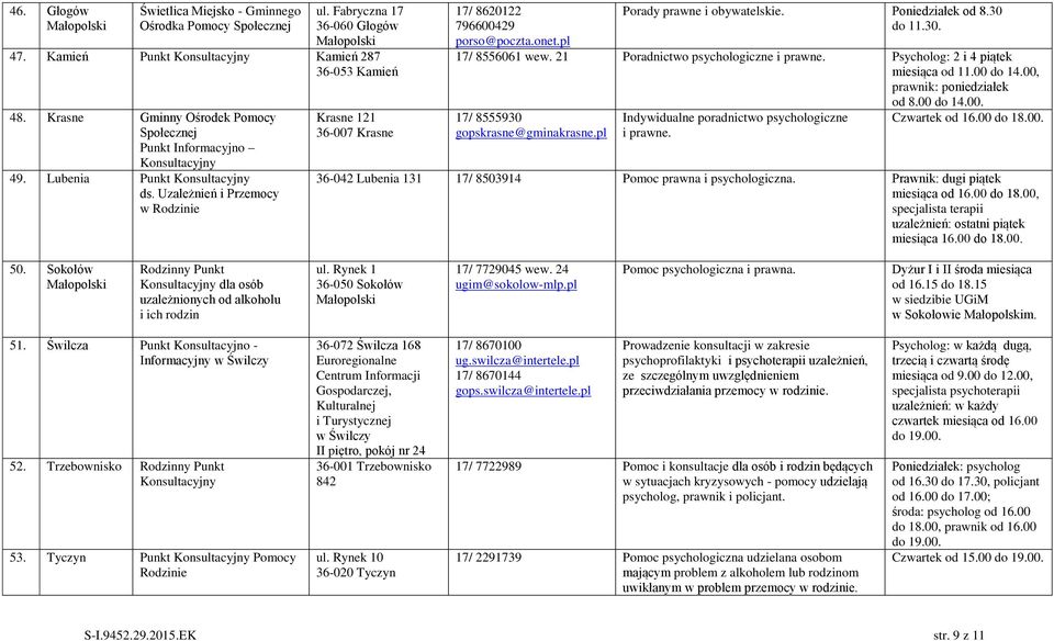 pl Porady prawne i obywatelskie. Poniedziałek od 8.30 do 11.30. 17/ 8556061 wew. 21 Poradnictwo psychologiczne i prawne. Psycholog: 2 i 4 piątek miesiąca od 11.00 do 14.00, prawnik: poniedziałek od 8.