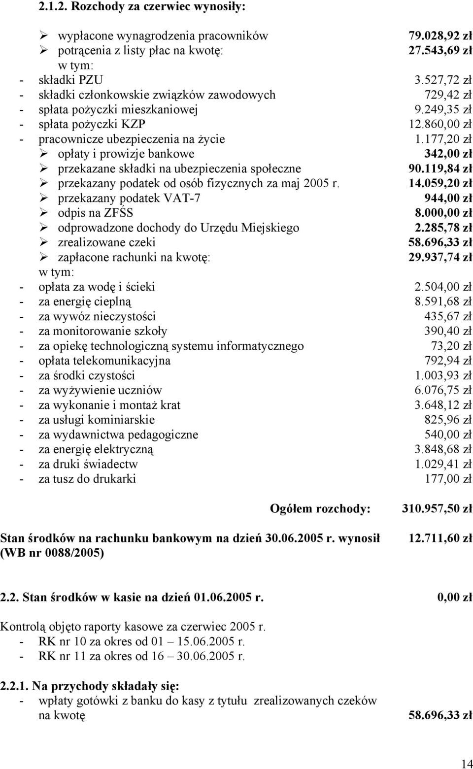 177,20 zł opłaty i prowizje bankowe 342,00 zł przekazane składki na ubezpieczenia społeczne 90.119,84 zł przekazany podatek od osób fizycznych za maj 2005 r. 14.