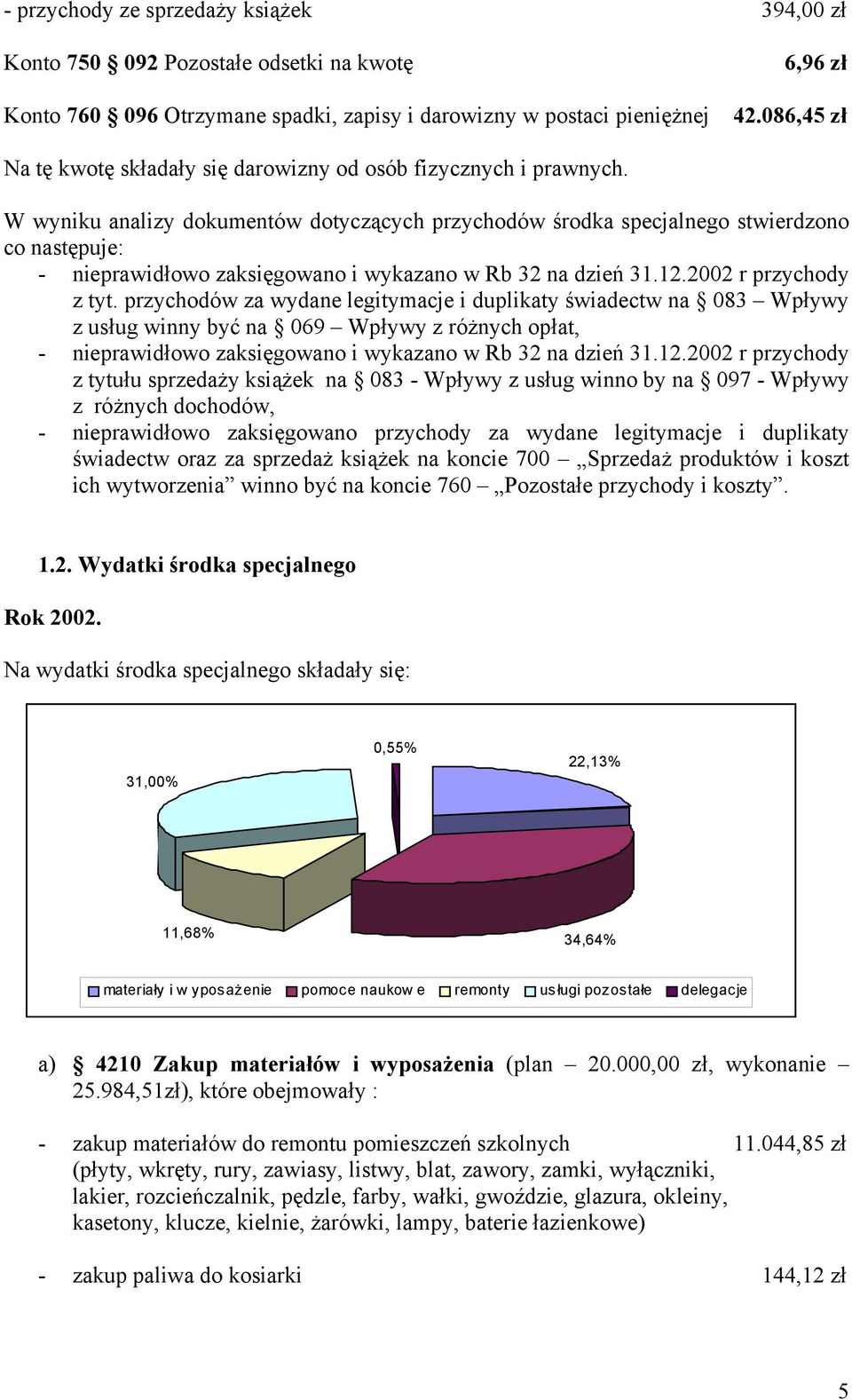 W wyniku analizy dokumentów dotyczących przychodów środka specjalnego stwierdzono co następuje: - nieprawidłowo zaksięgowano i wykazano w Rb 32 na dzień 31.12.2002 r przychody z tyt.