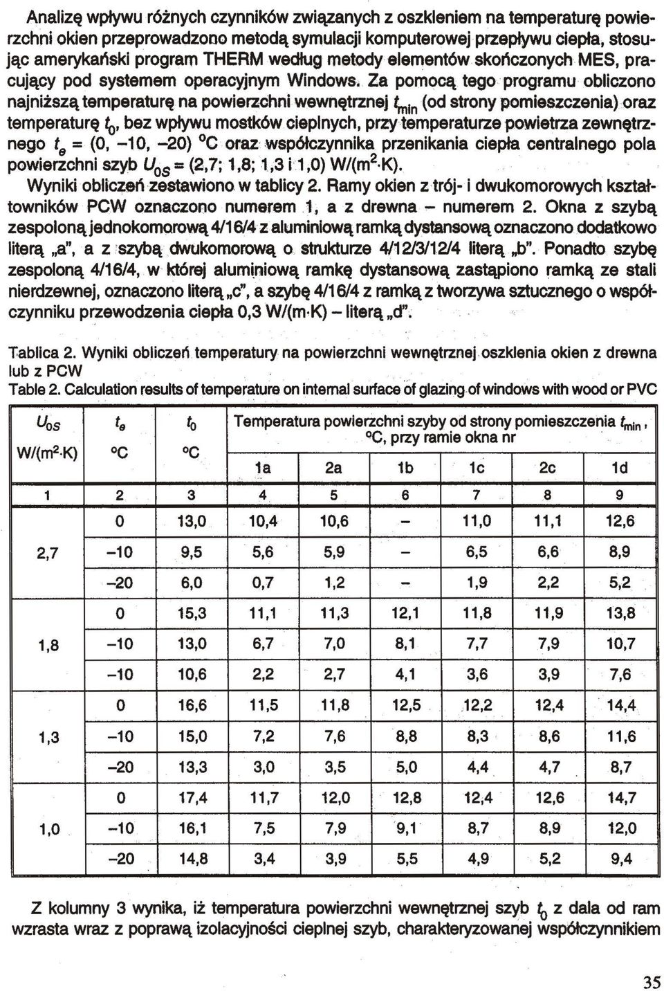 Za pomocą tego programu obliczono najniższą temperaturę na powierzchni wewnętrznej (od strony pomieszczenia) oraz temperaturę bez wpływu mostków cieplnych, przy temperaturze powietrza zewnętrznego