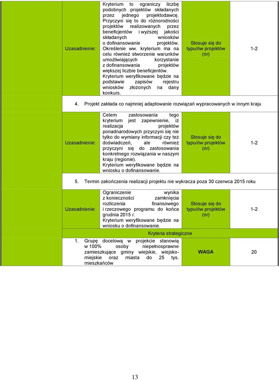 kryterium ma na celu również stworzenie warunków umożliwiających korzystanie z dofinansowania projektów większej liczbie beneficjentów.