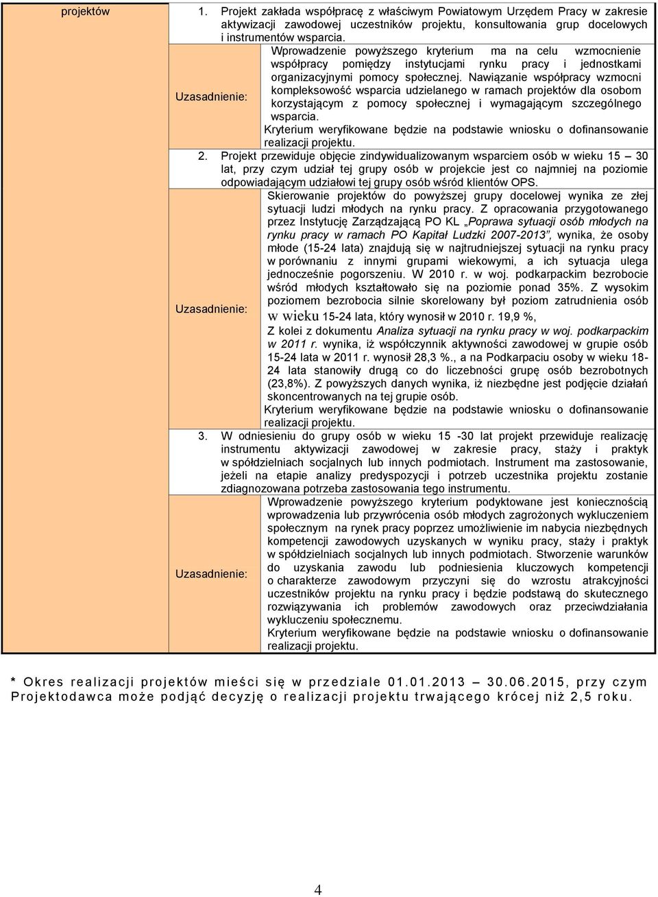 Nawiązanie współpracy wzmocni kompleksowość wsparcia udzielanego w ramach projektów dla osobom korzystającym z pomocy społecznej i wymagającym szczególnego wsparcia. 2.