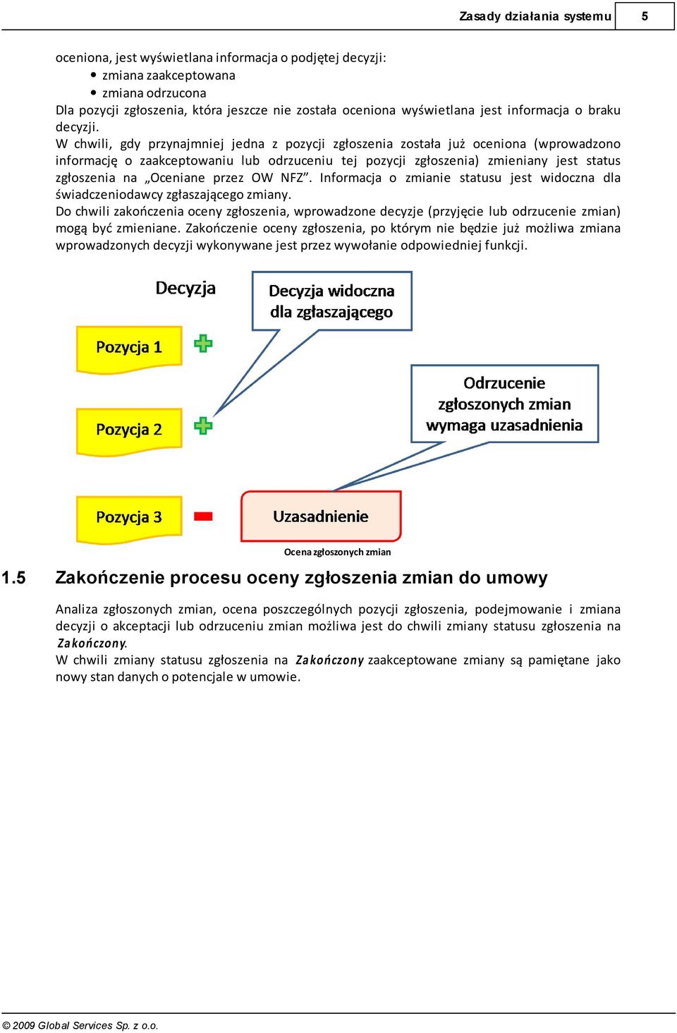 W chwili, gdy przynajmniej jedna z pozycji zgłoszenia została już oceniona (wprowadzono informację o zaakceptowaniu lub odrzuceniu tej pozycji zgłoszenia) zmieniany jest status zgłoszenia na Oceniane