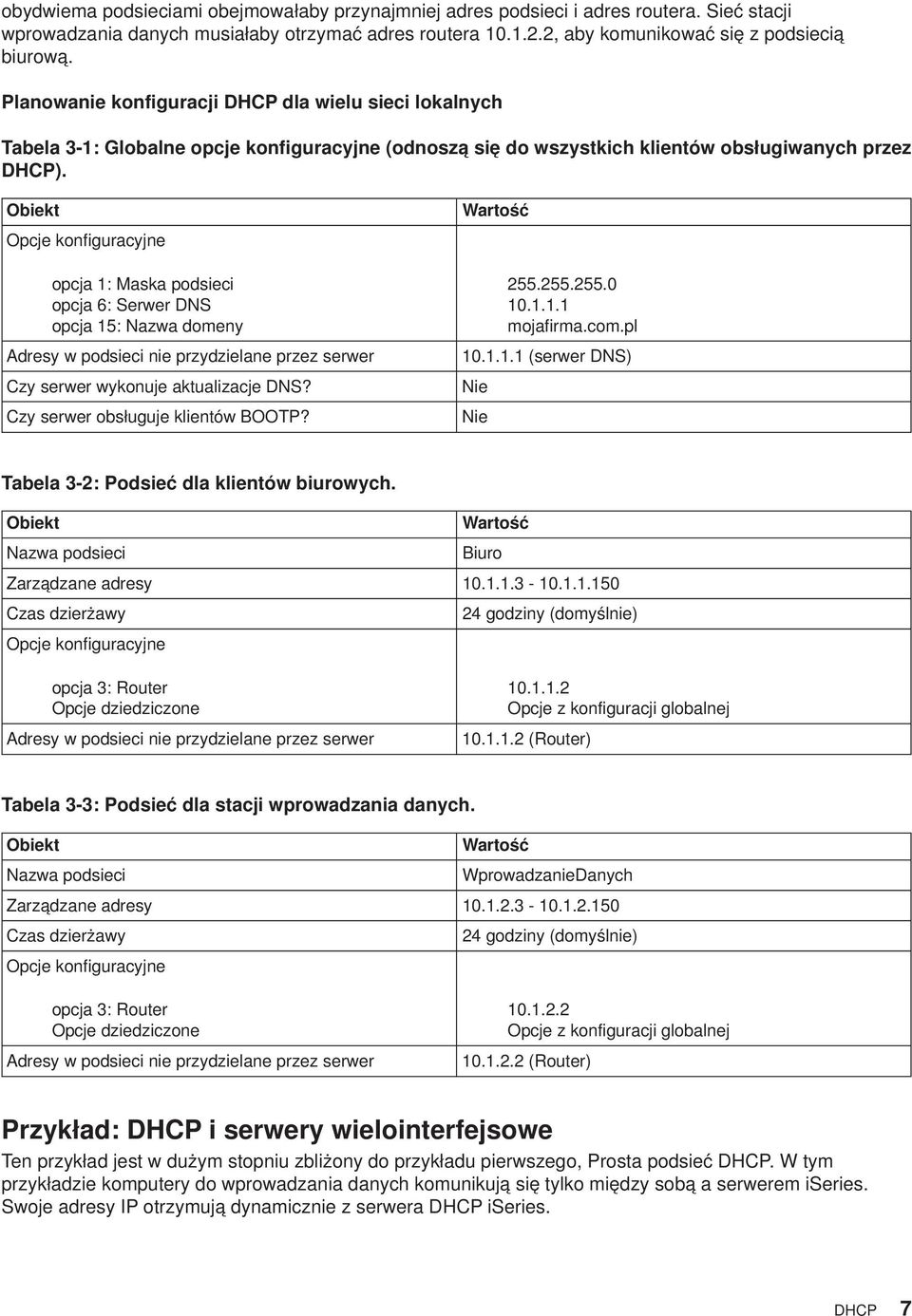 Obiekt Opcje konfiguracyjne opcja 1: Maska podsieci opcja 6: Serwer DNS opcja 15: Nazwa domeny Adresy w podsieci nie przydzielane przez serwer Czy serwer wykonuje aktualizacje DNS?