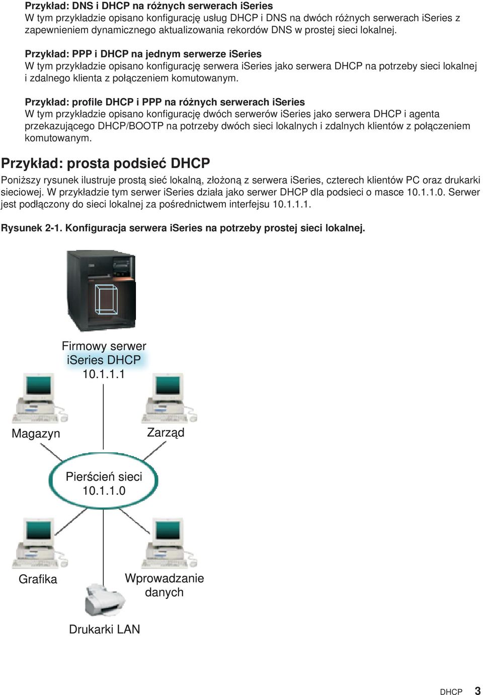 Przykład: PPP i DHCP na jednym serwerze iseries W tym przykładzie opisano konfigurację serwera iseries jako serwera DHCP na potrzeby sieci lokalnej i zdalnego klienta z połączeniem komutowanym.