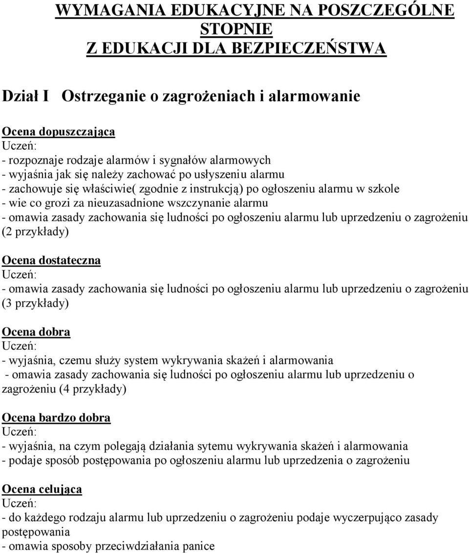 zasady zachowania się ludności po ogłoszeniu alarmu lub uprzedzeniu o zagrożeniu (2 przykłady) Ocena dostateczna - omawia zasady zachowania się ludności po ogłoszeniu alarmu lub uprzedzeniu o