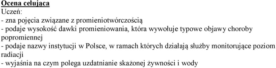 popromiennej - podaje nazwy instytucji w Polsce, w ramach których działają