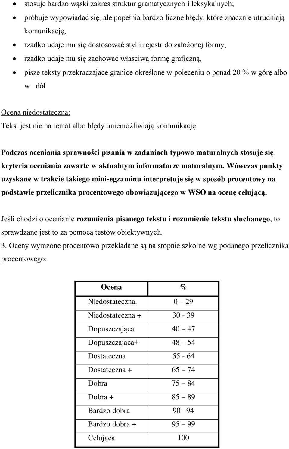 Ocena niedostateczna: Tekst jest nie na temat albo błędy uniemożliwiają komunikację.