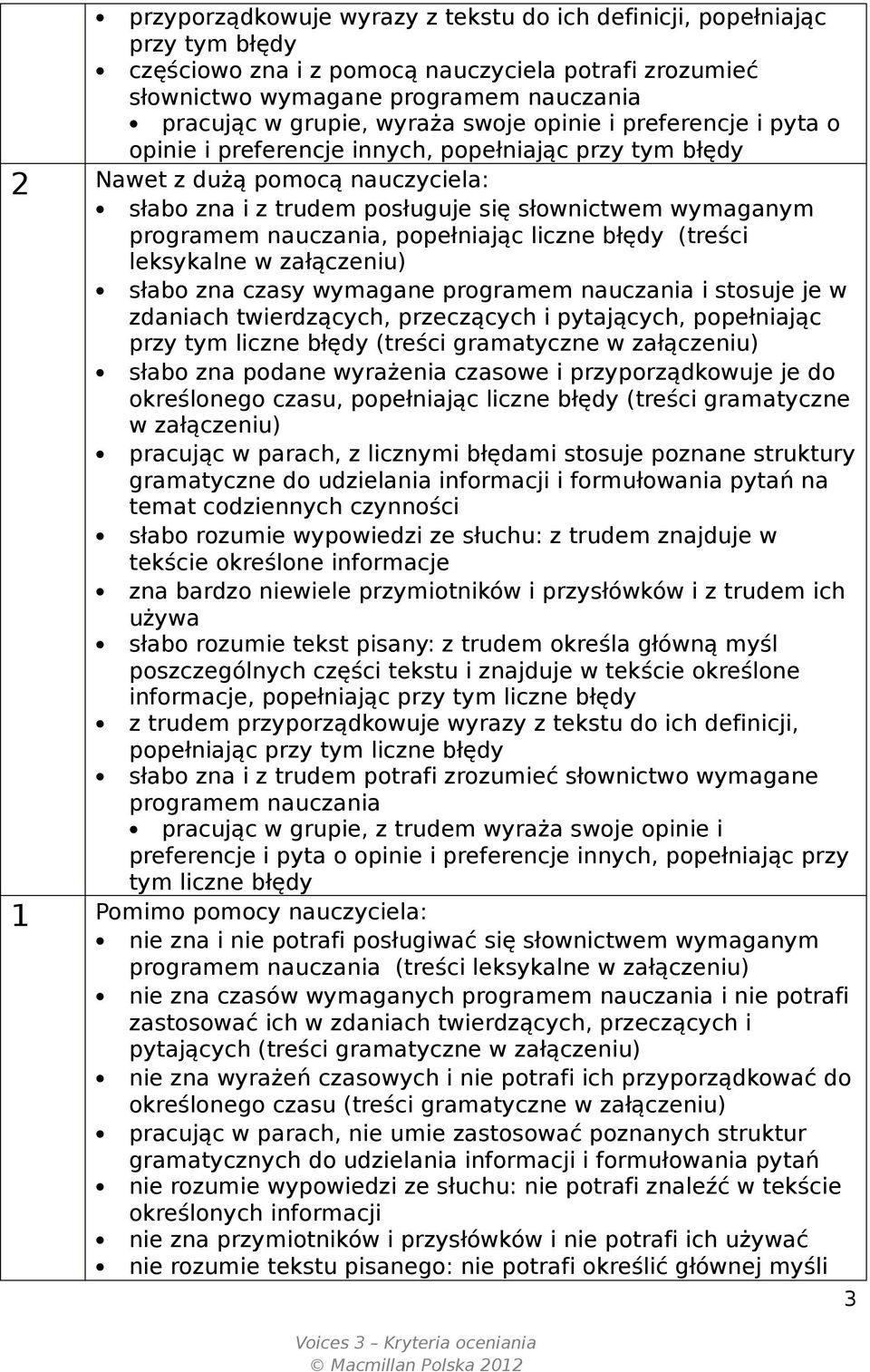 nauczania, popełniając liczne błędy (treści leksykalne w słabo zna czasy wymagane programem nauczania i stosuje je w zdaniach twierdzących, przeczących i pytających, popełniając przy tym liczne błędy