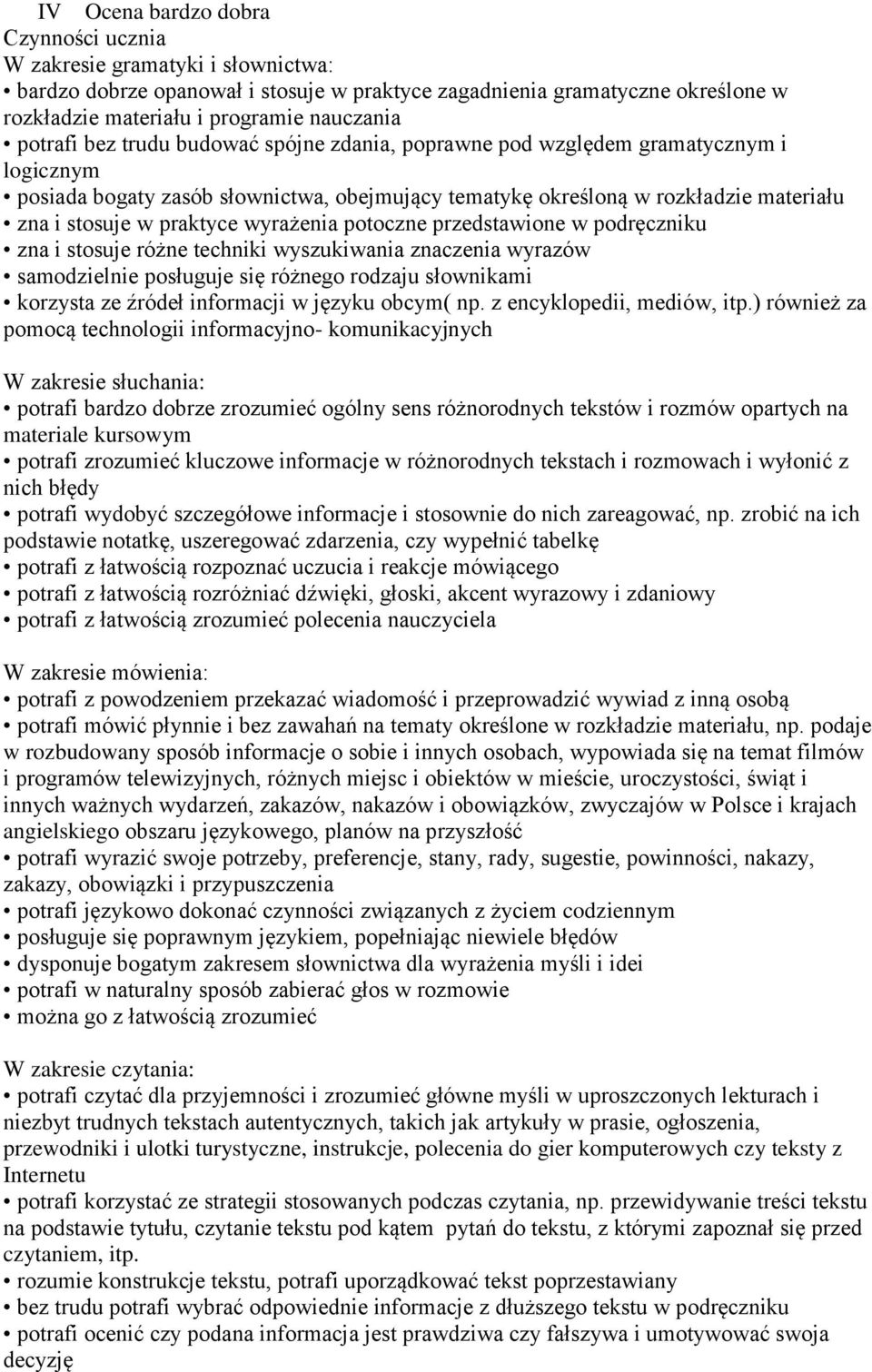 techniki wyszukiwania znaczenia wyrazów samodzielnie posługuje się różnego rodzaju słownikami korzysta ze źródeł informacji w języku obcym( np. z encyklopedii, mediów, itp.