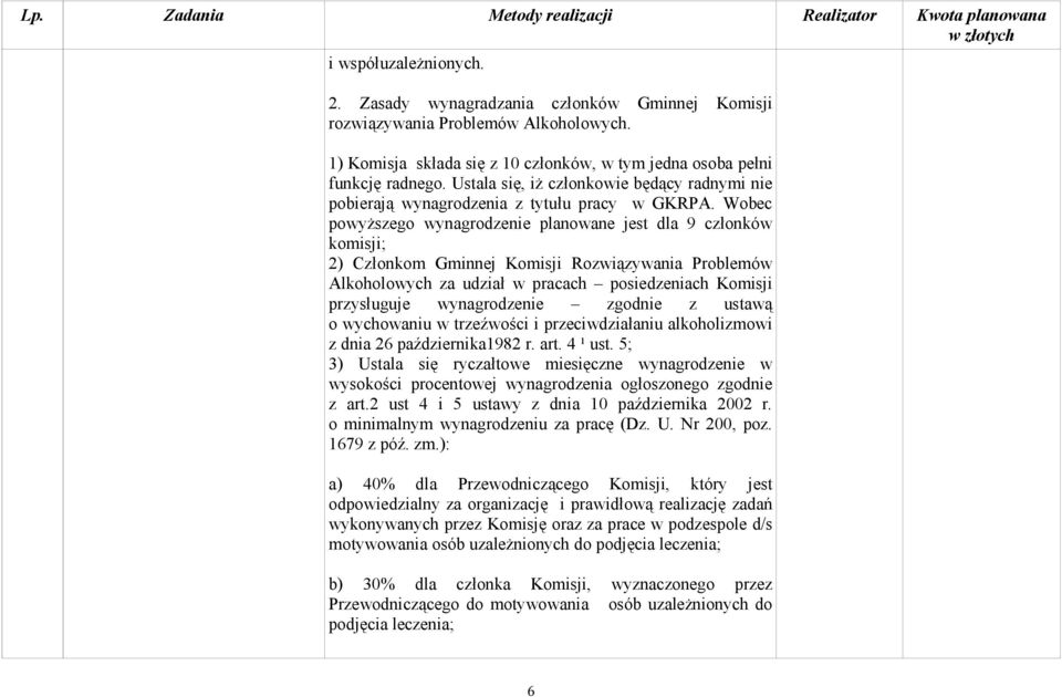 Wobec powyższego wynagrodzenie planowane jest dla 9 członków komisji; 2) Członkom Gminnej Komisji Rozwiązywania Problemów Alkoholowych za udział w pracach posiedzeniach Komisji przysługuje