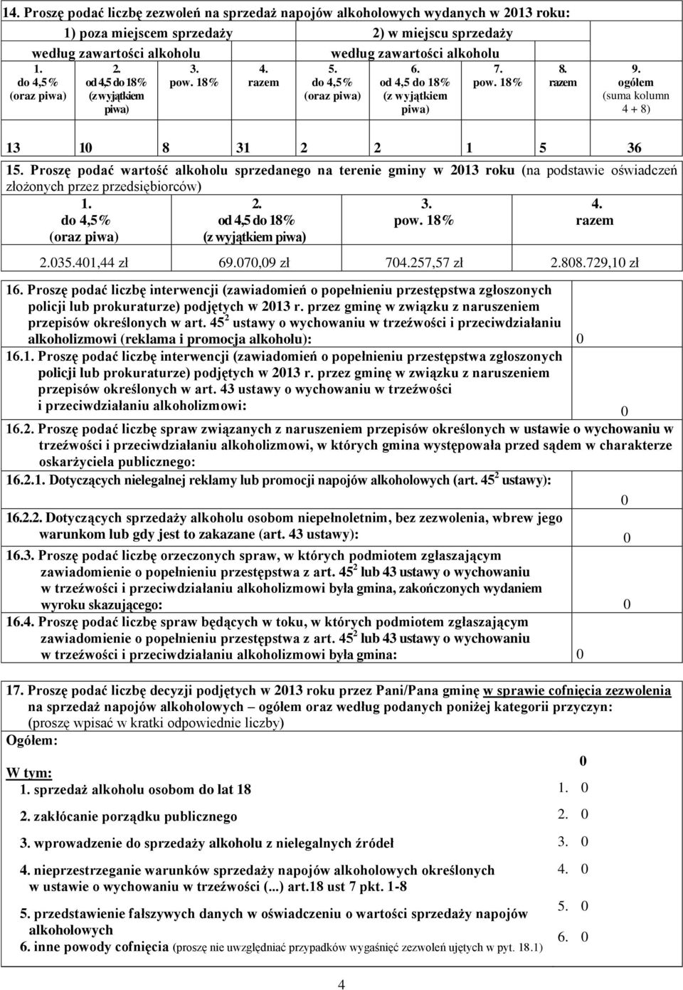 ogółem (suma kolumn 4 + 8) 13 1 8 31 2 2 1 5 36 15. Proszę podać wartość alkoholu sprzedanego na terenie gminy w 213 roku (na podstawie oświadczeń złożonych przez przedsiębiorców) 1.