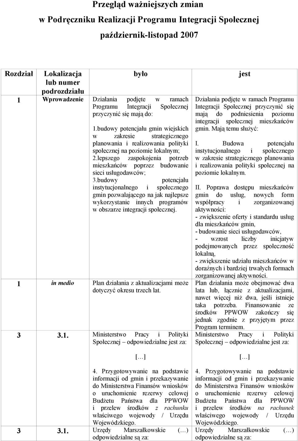 lepszego zaspokojenia potrzeb mieszkańców poprzez budowanie sieci odawców; 3.