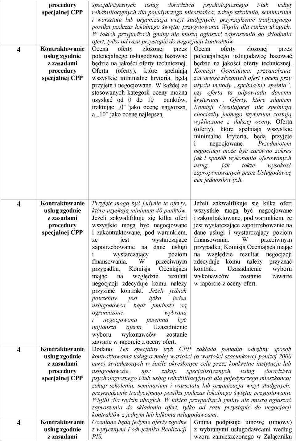 W takich przypadkach gminy nie muszą ogłaszać zaproszenia do składania ofert, tylko od razu przystąpić do negocjacji kontraktów.