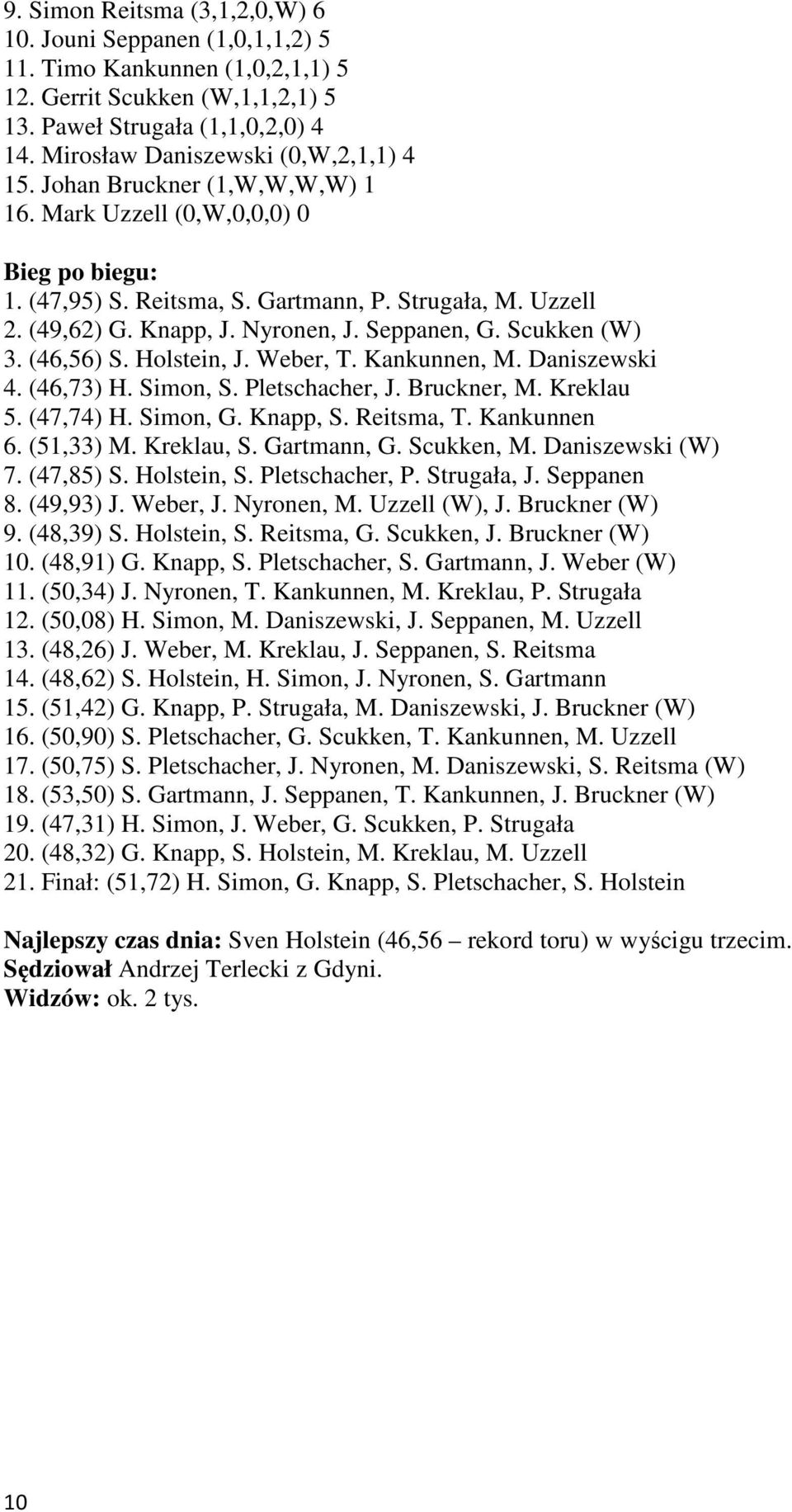Nyronen, J. Seppanen, G. Scukken (W) 3. (46,56) S. Holstein, J. Weber, T. Kankunnen, M. Daniszewski 4. (46,73) H. Simon, S. Pletschacher, J. Bruckner, M. Kreklau 5. (47,74) H. Simon, G. Knapp, S.