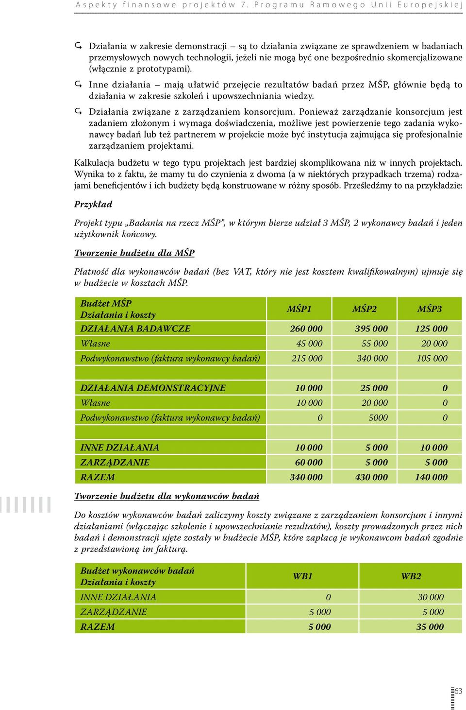 Ponieważ zarządzanie konsorcjum jest zadaniem złożonym i wymaga doświadczenia, możliwe jest powierzenie tego zadania wykonawcy badań lub też partnerem w projekcie może być instytucja zajmująca się