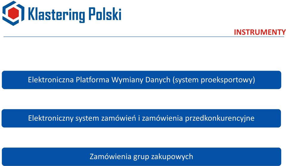 Elektroniczny system zamówieo i