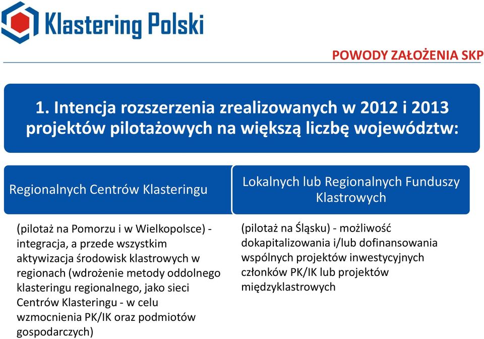 Pomorzu i w Wielkopolsce) - integracja, a przede wszystkim aktywizacja środowisk klastrowych w regionach (wdrożenie metody oddolnego klasteringu