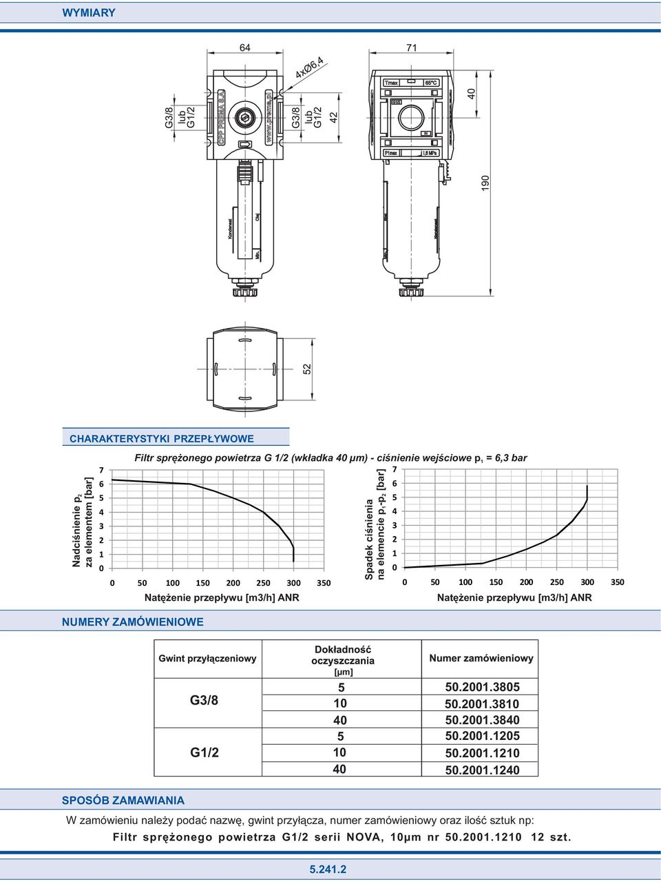 przep³ywu [m/h] ANR NUMERY ZAMÓWIENIOWE G/8 