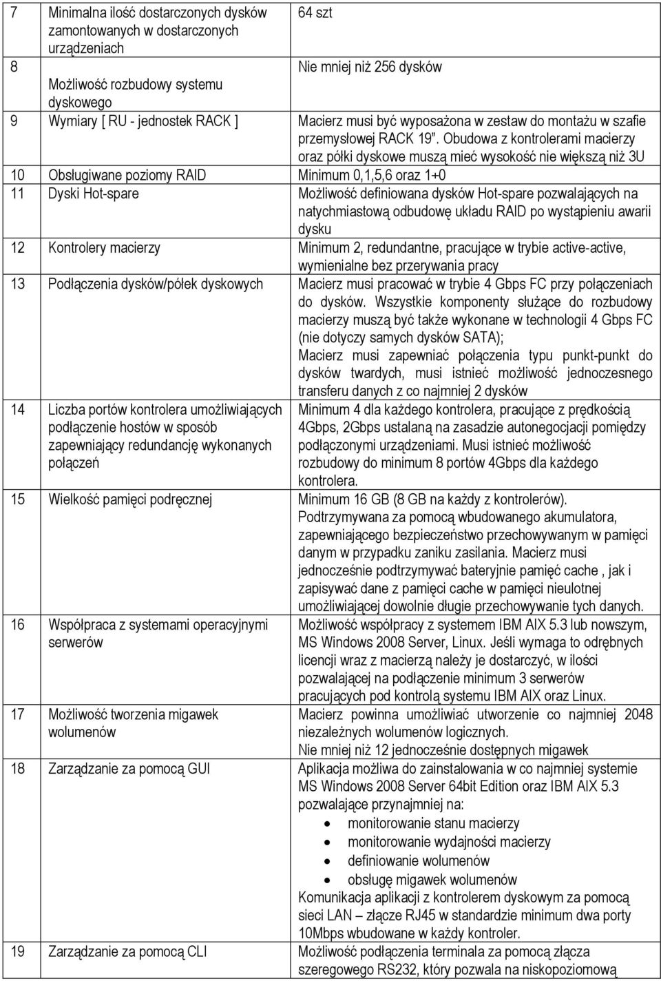 Obudowa z kontrolerami macierzy oraz półki dyskowe muszą mieć wysokość nie większą niŝ 3U 10 Obsługiwane poziomy RAID Minimum 0,1,5,6 oraz 1+0 11 Dyski Hot-spare MoŜliwość definiowana dysków