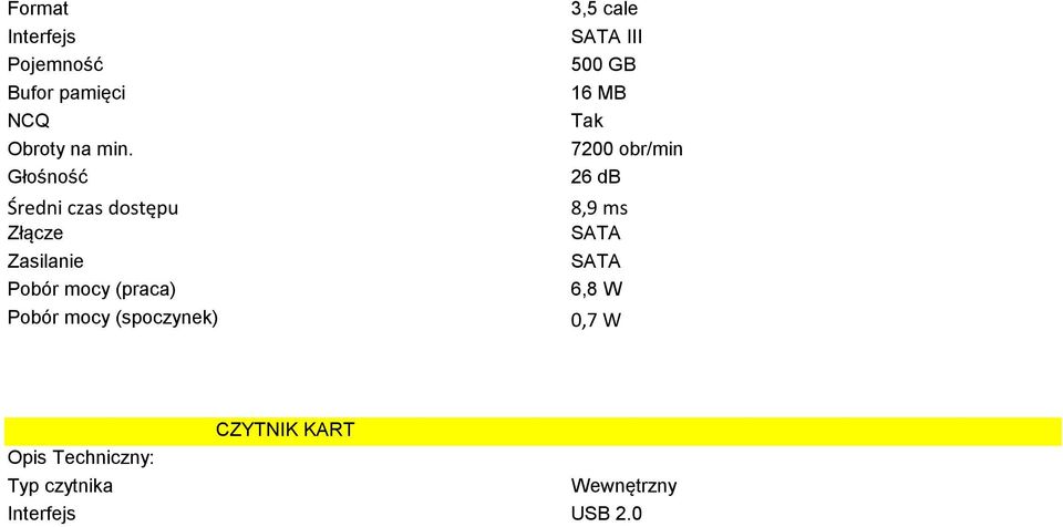 mocy (spoczynek) 3,5 cale SATA III 500 GB 16 MB 7200 obr/min 26 db 8,9