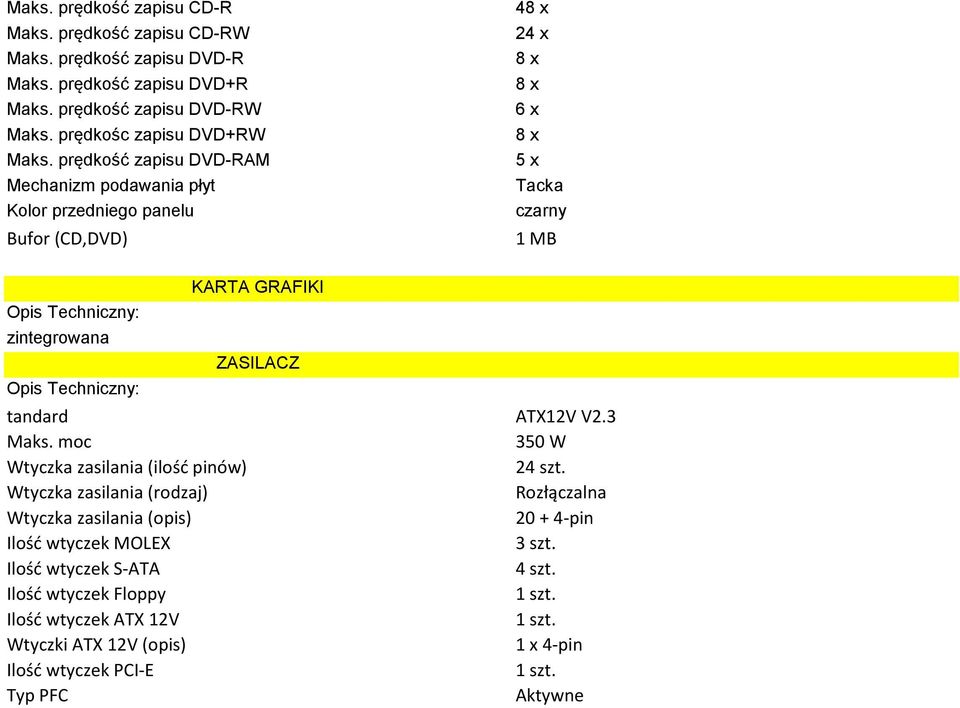 prędkość zapisu DVD-RAM Mechanizm podawania płyt Kolor przedniego panelu Bufor (CD,DVD) 48 x 24 x 8 x 8 x 6 x 8 x 5 x Tacka czarny 1 MB KARTA GRAFIKI zintegrowana