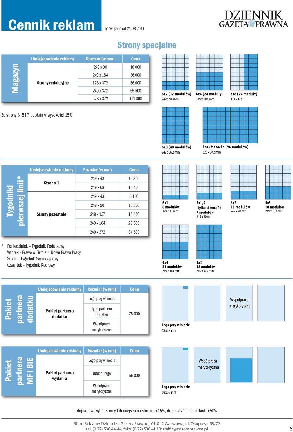 Rozkładówka (96 modułów) 523 x 372 mm Umiejscowienie Rozmiar (w mm) Cena Tygodniki pierwszej linii* 249 x 43 10 300 249 x 68 15 450 249 x 43 5 150 249 x 90 Logo przy 10 300 winiecie 249 x 137 38,5 x