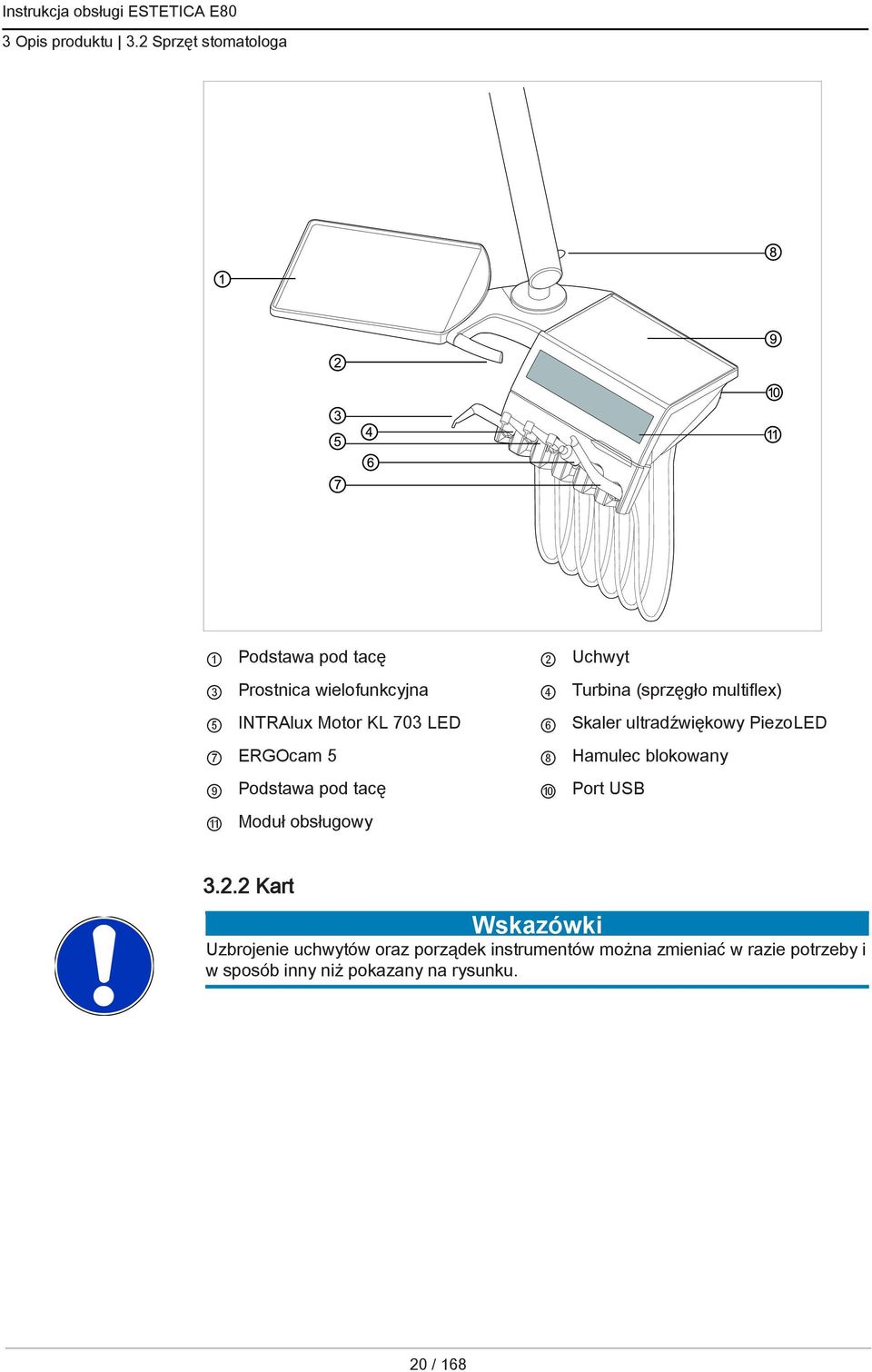 multiflex) 5 INTRAlux Motor KL 703 LED 6 Skaler ultradźwiękowy PiezoLED 7 ERGOcam 5 8 Hamulec