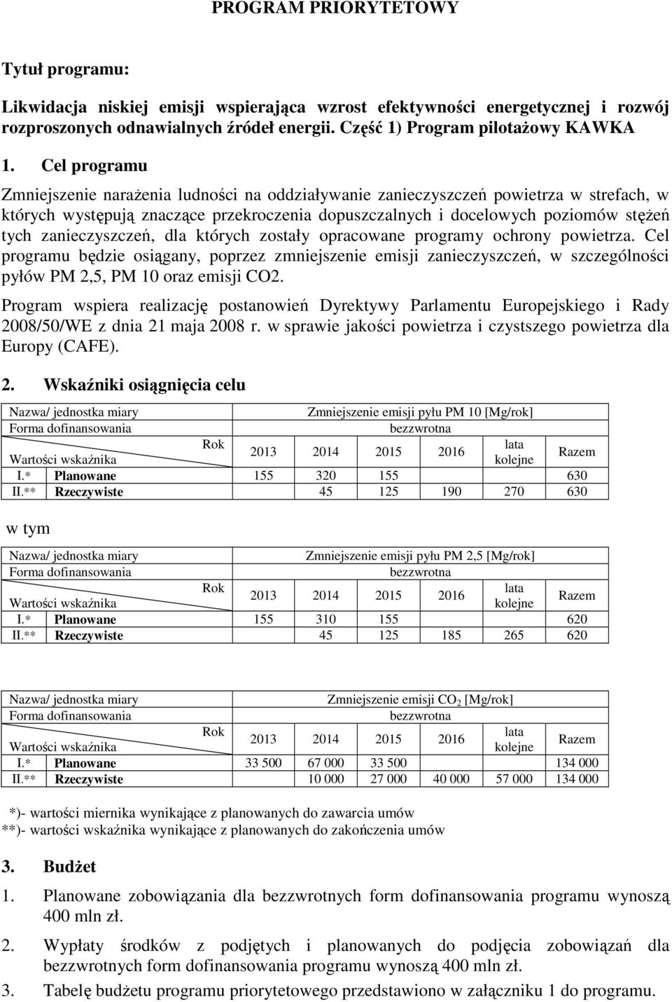 zanieczyszczeń, dla których zostały opracowane programy ochrony powietrza.