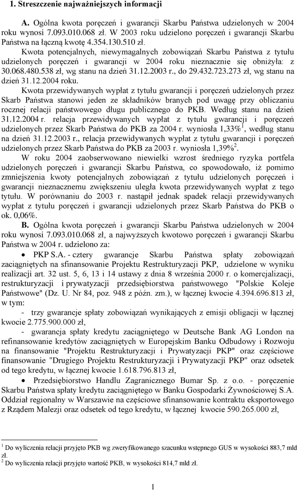 Kwota potencjalnych, niewymagalnych zobowiązań Skarbu Państwa z tytułu udzielonych poręczeń i gwarancji w 2004 roku nieznacznie się obniżyła: z 30.068.480.538 zł, wg stanu na dzień 31.12.2003 r.