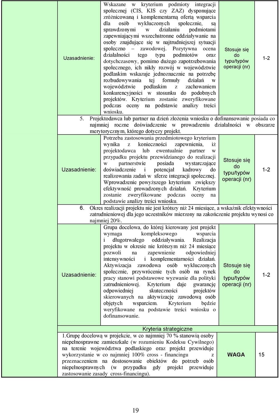 Pozytywna ocena działalności tego typu podmiotów oraz dotychczasowy, pomimo dużego zapotrzebowania społecznego, ich nikły rozwój w województwie podlaskim wskazuje jednoznacznie na potrzebę
