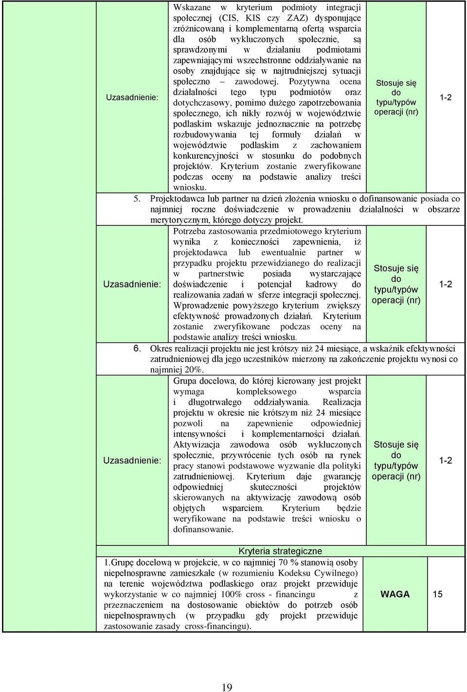 Pozytywna ocena działalności tego typu podmiotów oraz dotychczasowy, pomimo dużego zapotrzebowania społecznego, ich nikły rozwój w województwie podlaskim wskazuje jednoznacznie na potrzebę