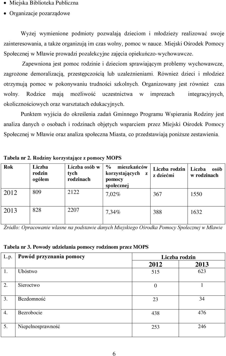 Zapewniona jest pomoc rodzinie i dzieciom sprawiającym problemy wychowawcze, zagrożone demoralizacją, przestępczością lub uzależnieniami.