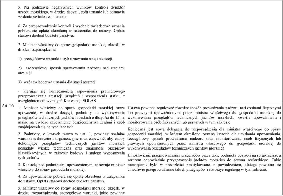 Minister właściwy do spraw gospodarki morskiej określi, w drodze rozporządzenia: 1) szczegółowe warunki i tryb uznawania stacji atestacji, 2) szczegółowy sposób sprawowania nadzoru nad stacjami