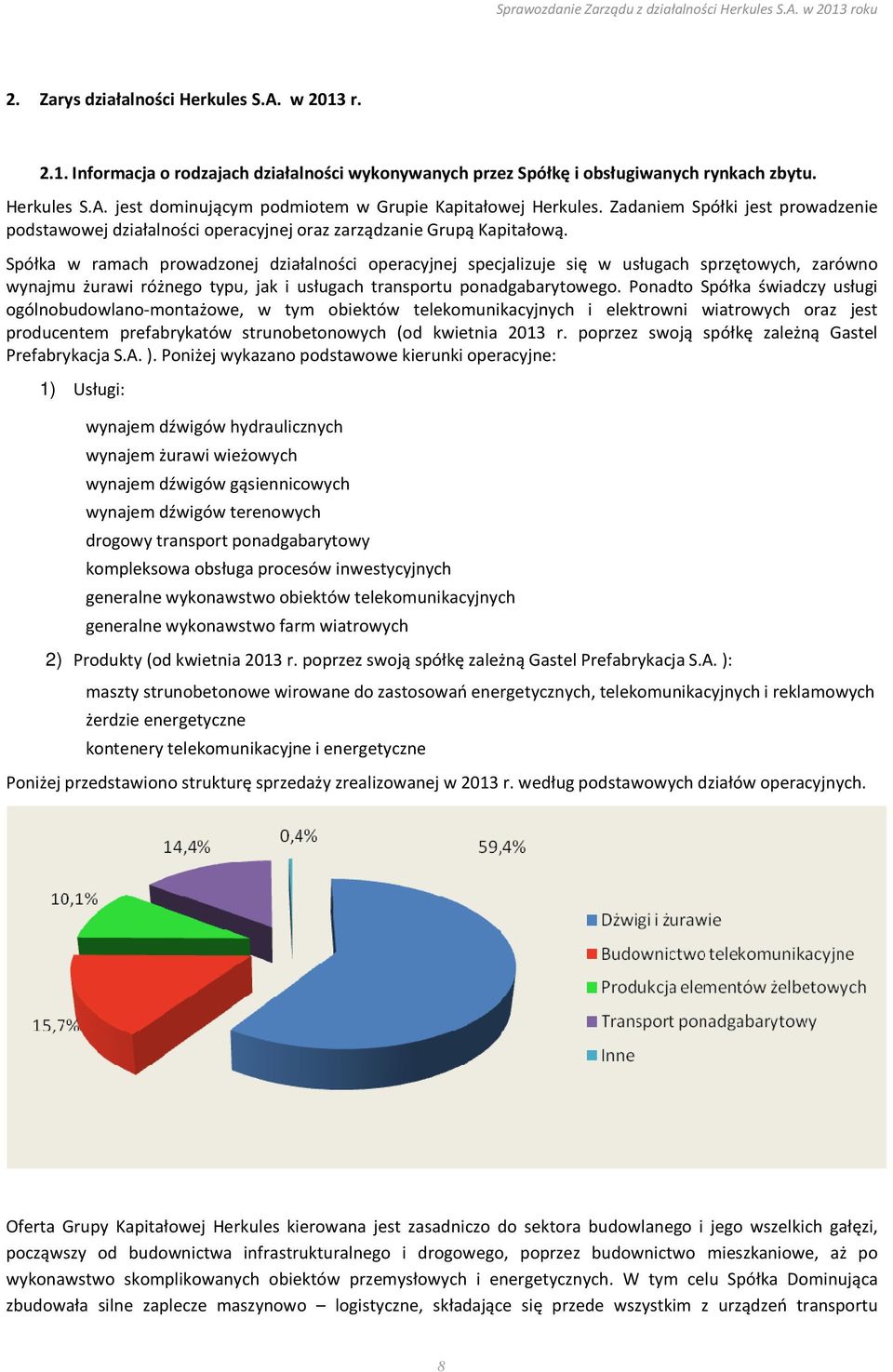Spółka w ramach prowadzonej działalności operacyjnej specjalizuje się w usługach sprzętowych, zarówno wynajmu żurawi różnego typu, jak i usługach transportu ponadgabarytowego.