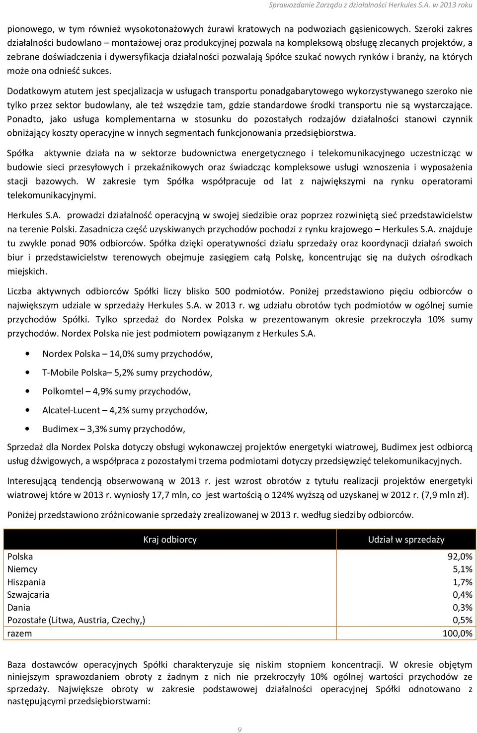 nowych rynków i branży, na których może ona odnieść sukces.