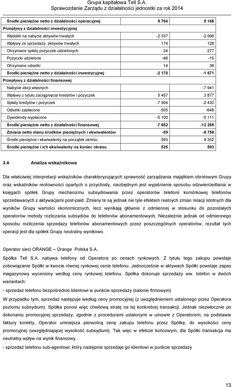Nabycie akcji własnych -7 941 Wpływy z tytułu zaciągnięcia kredytów i pożyczek 5 457 3 877 Spłaty kredytów i pożyczek -7 504-2 433 Odsetki zapłacone -505-648 Dywidendy wypłacone -5 100-5 111 Środki