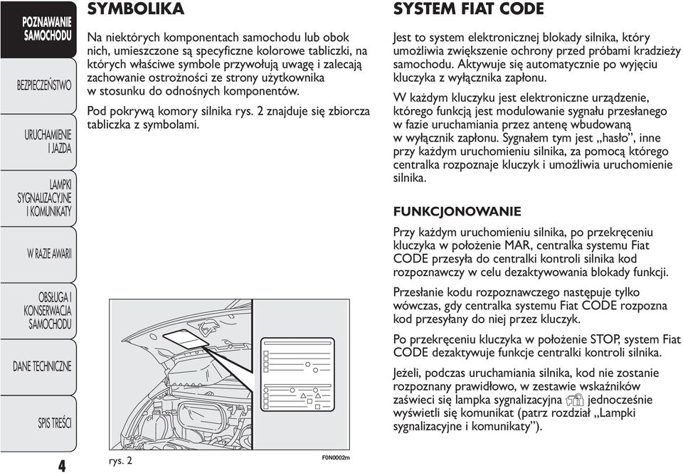 SYSTEM FIAT CODE Jest to system elektronicznej blokady silnika, który umożliwia zwiększenie ochrony przed próbami kradzieży samochodu.