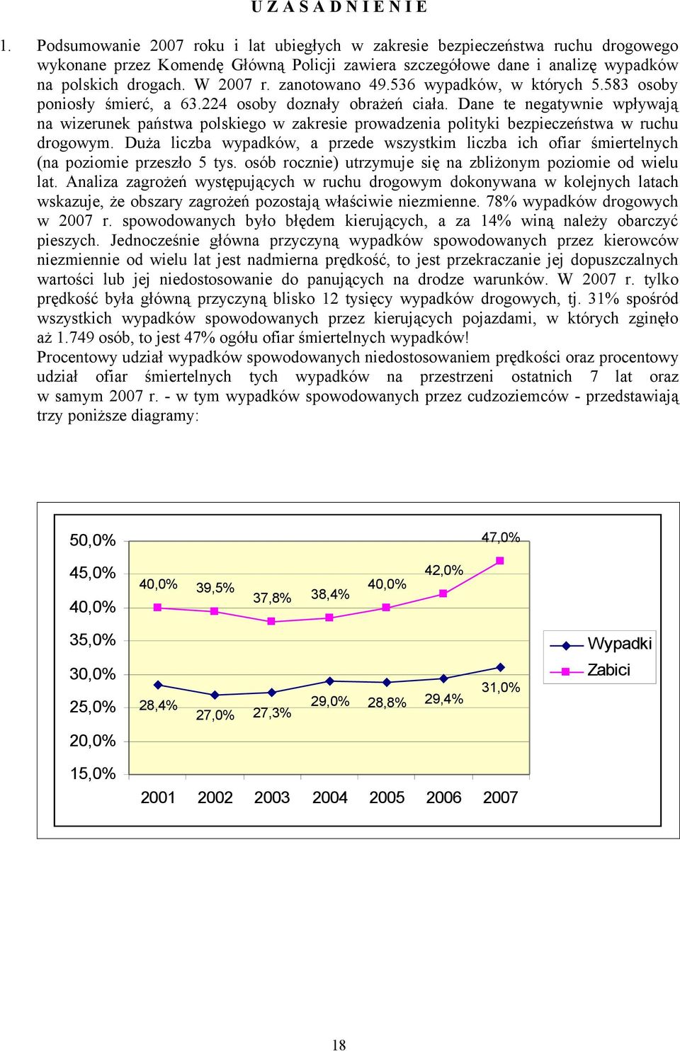 zanotowano 49.536 wypadków, w których 5.583 osoby poniosły śmierć, a 63.224 osoby doznały obrażeń ciała.