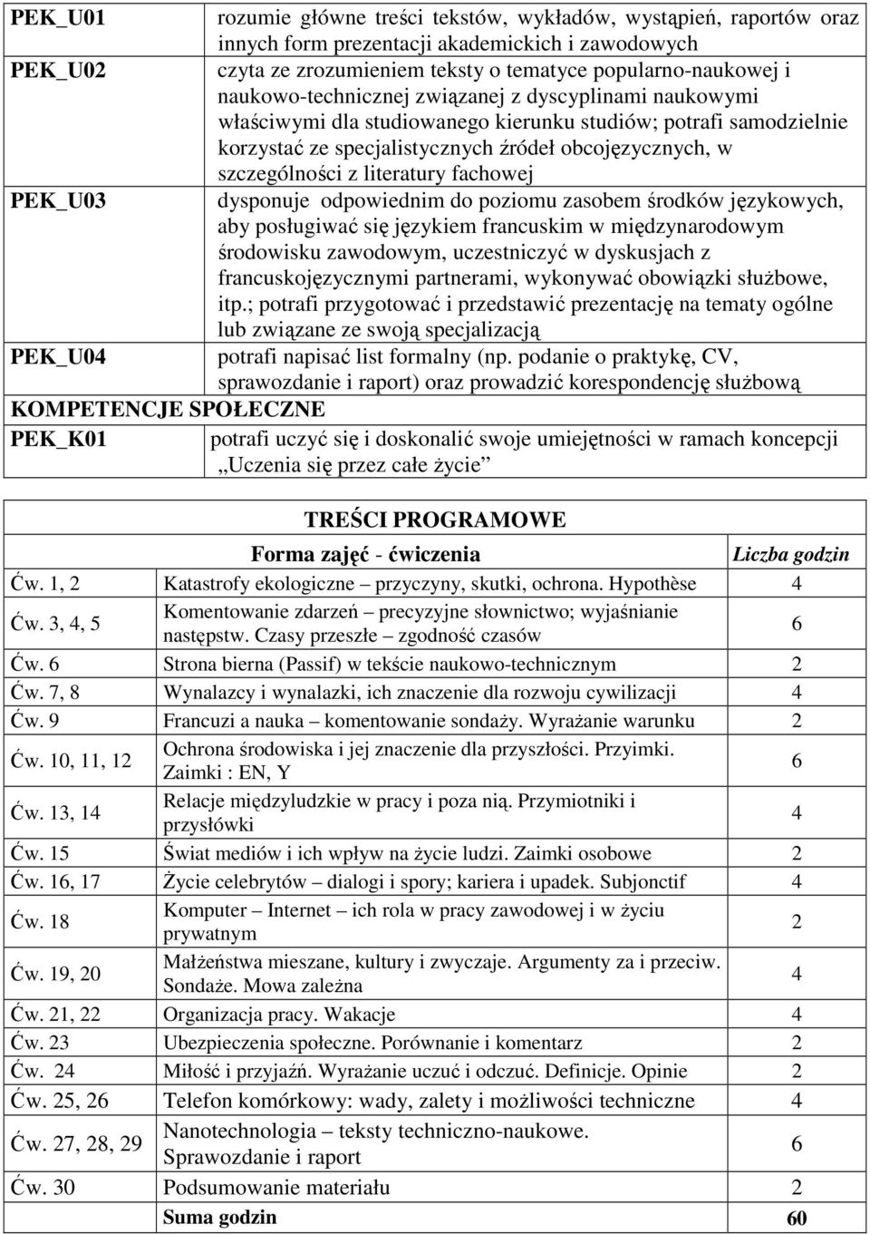 PEK_U03 dysponuje odpowiednim do poziomu zasobem środków językowych, aby posługiwać się językiem francuskim w międzynarodowym środowisku zawodowym, uczestniczyć w dyskusjach z francuskojęzycznymi