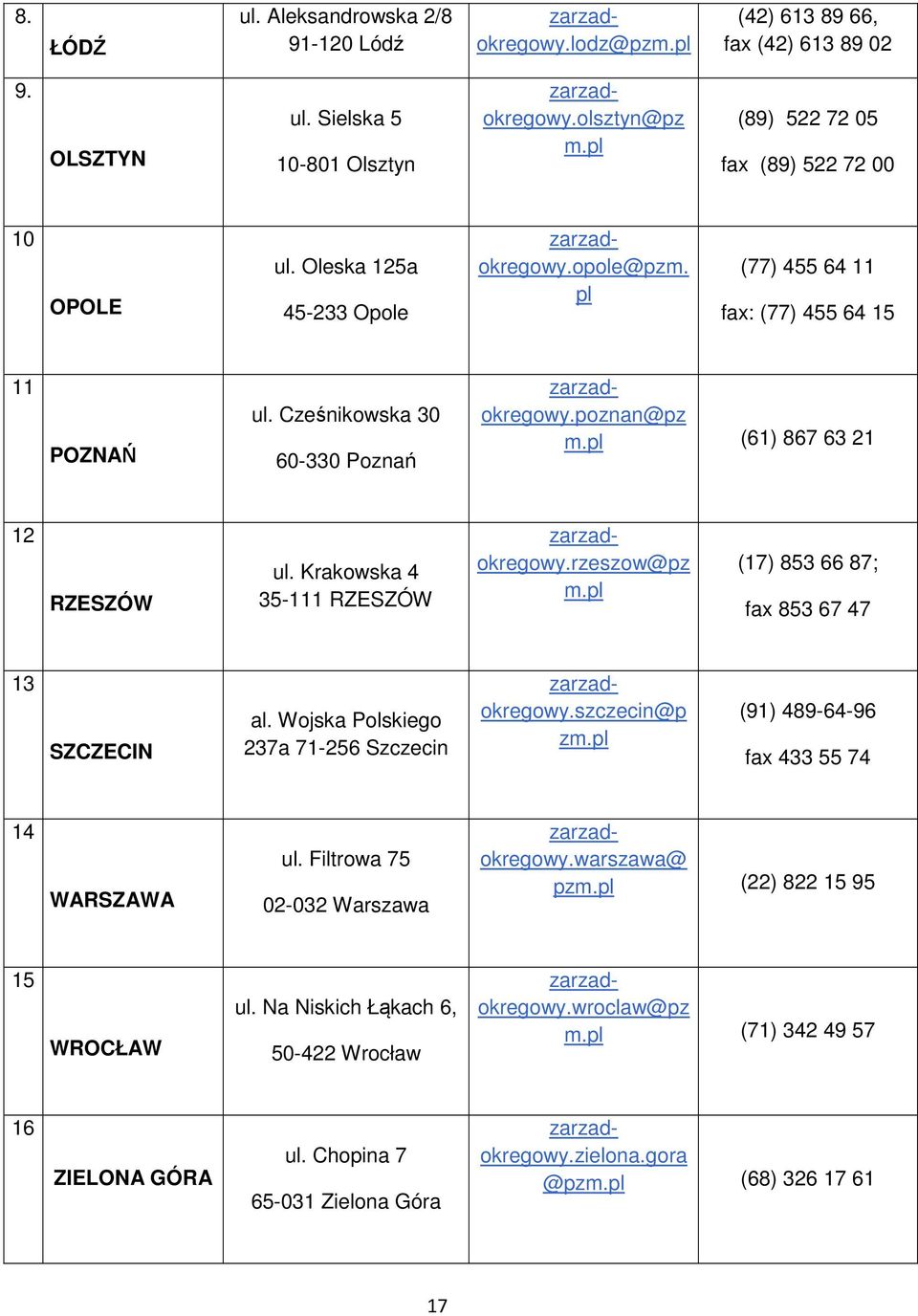 poznan@pz m.pl (61) 867 63 21 12 RZESZÓW ul. Krakowska 4 35-111 RZESZÓW zarzadokregowy.rzeszow@pz m.pl (17) 853 66 87; fax 853 67 47 13 SZCZECIN al.